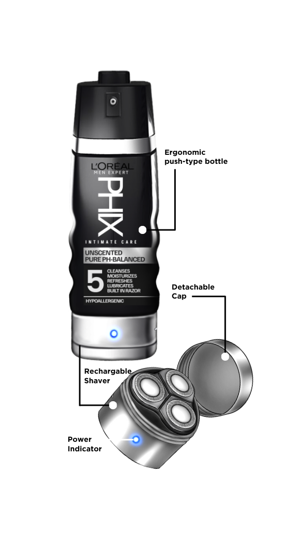 Product Design